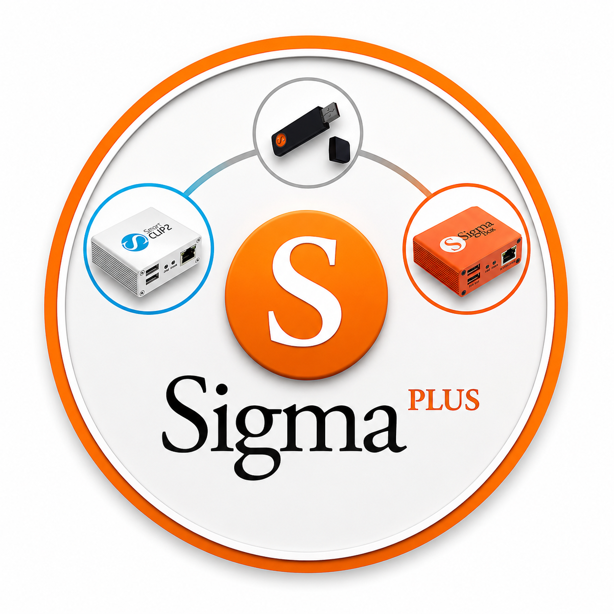 Sigma Plus Digital License Logo